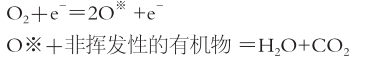 等離子清洗機