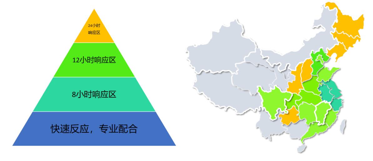 昆山普樂斯