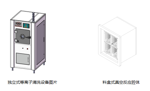 等離子清洗機設備1