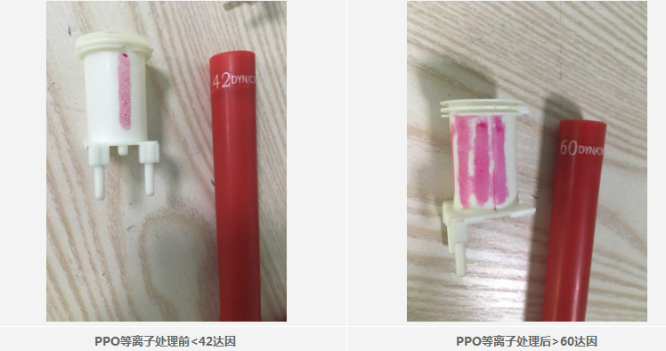ppo材料等離子清洗機處理前后達因值對比-普樂斯