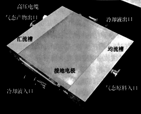 大氣壓DBD等離子有哪些基本結(jié)構(gòu)和難點(diǎn)？等離子清洗機(jī)介紹