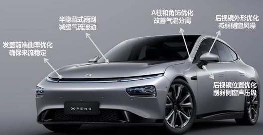 小鵬P7要點(diǎn)一覽，普樂(lè)斯等離子清洗機(jī)觀察
