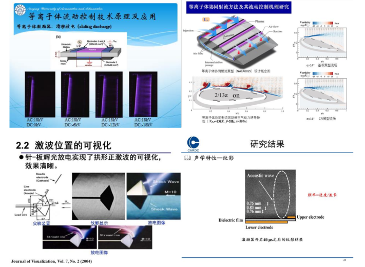 這場關于等離子體的視頻研討會順利召開-普樂斯等離子清洗機